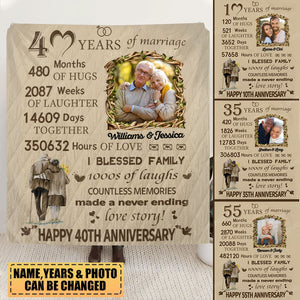 Anniversary Blanket Gifts - Custom Blanket Gift For Couple - Personalized Gifts For Couples